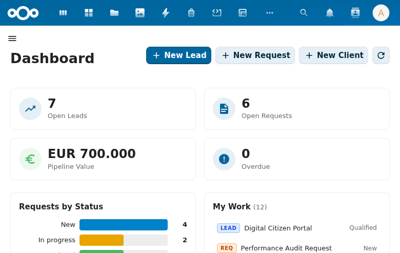 CnStatsBlock showing pipeline statistics