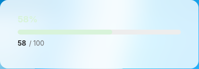 gauge widget rendering a value-against-target bar